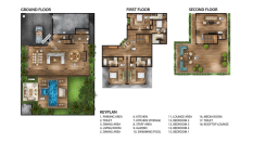 Villa rental Kerobokan, Bali, #1818